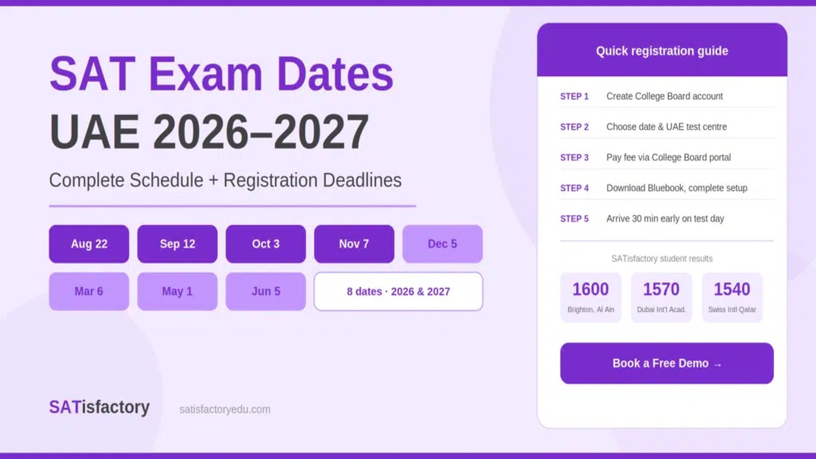 Sat Exam Dates USE