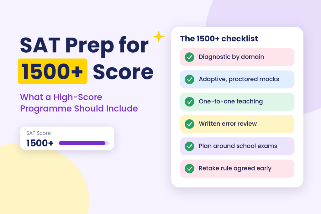 SAT Prep for 1500+ Score